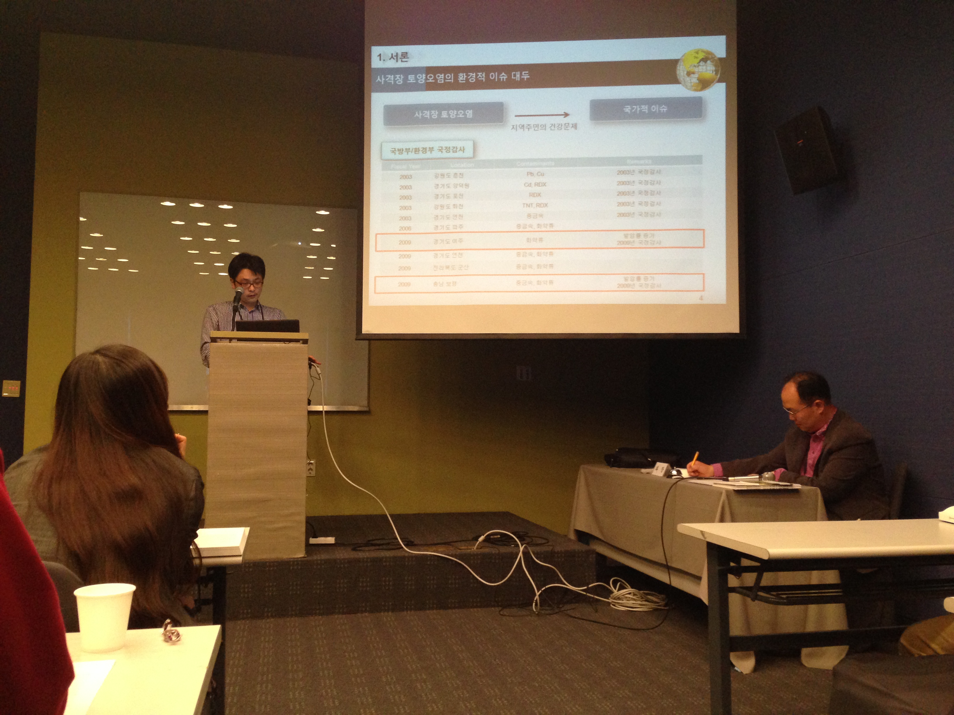 학술대회발표실적 - 정재웅,남경필, 제일인산칼륨을 이용한 토양 내 Tnt 이동성 및 생물학적 이용성 저감, 한국지하수토양환경학회 ...